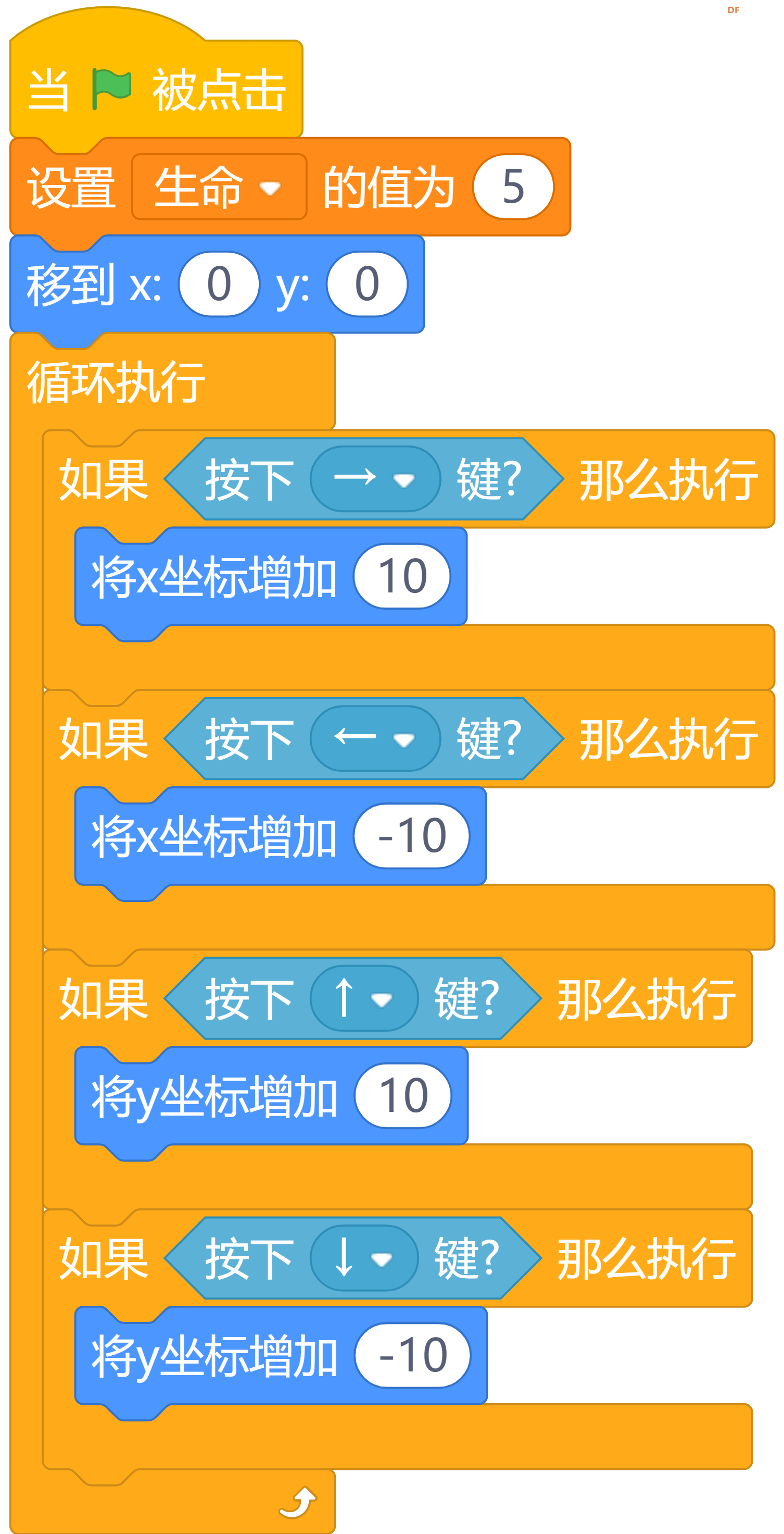 躲避铅笔大作战 · STEM教育_image_6.webp