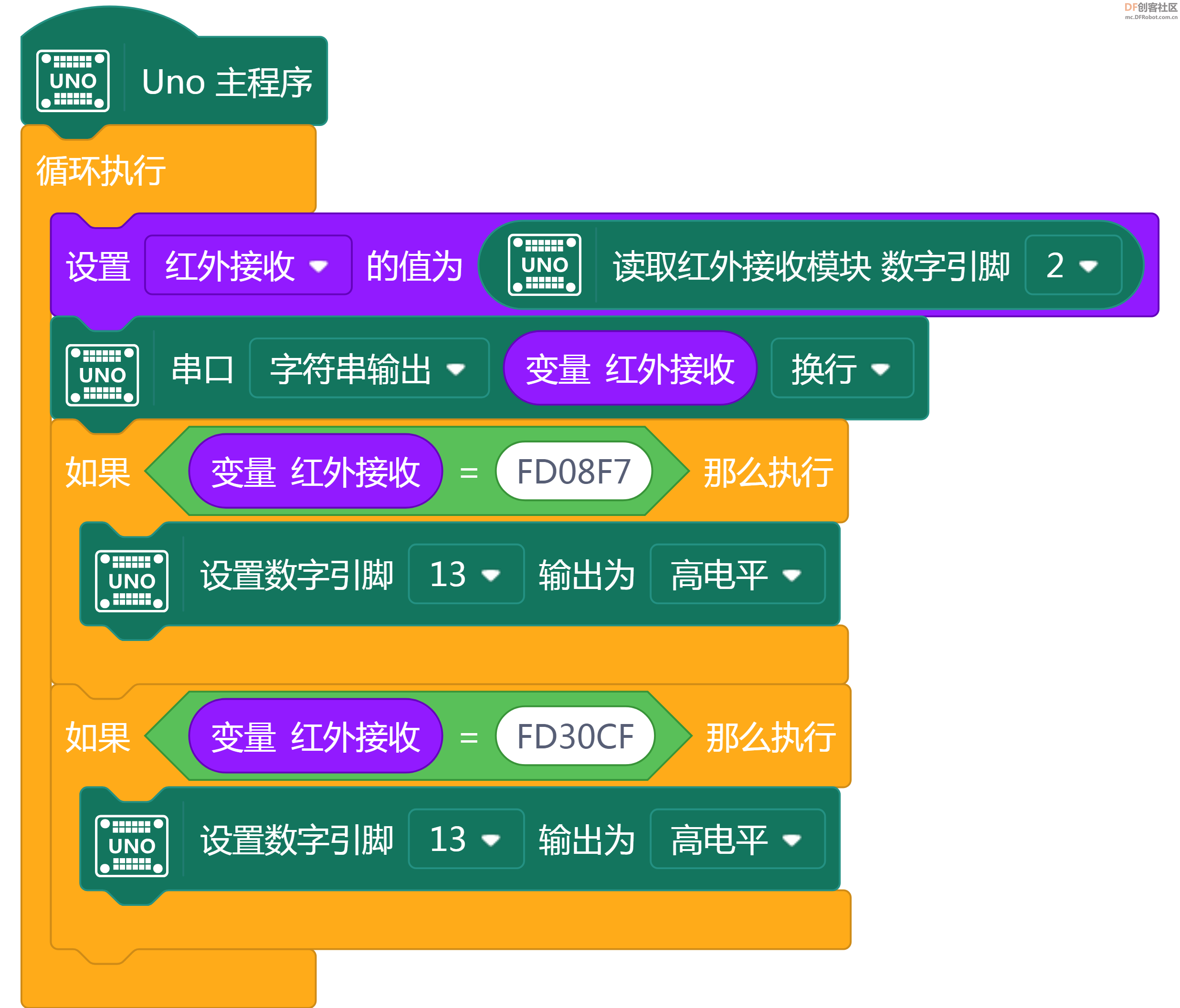 红外遥控模块故障排查 | DF创客社区_image_3.webp