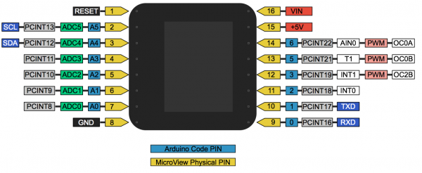 Arduino系列引脚图 | DF创客社区_image_48.webp