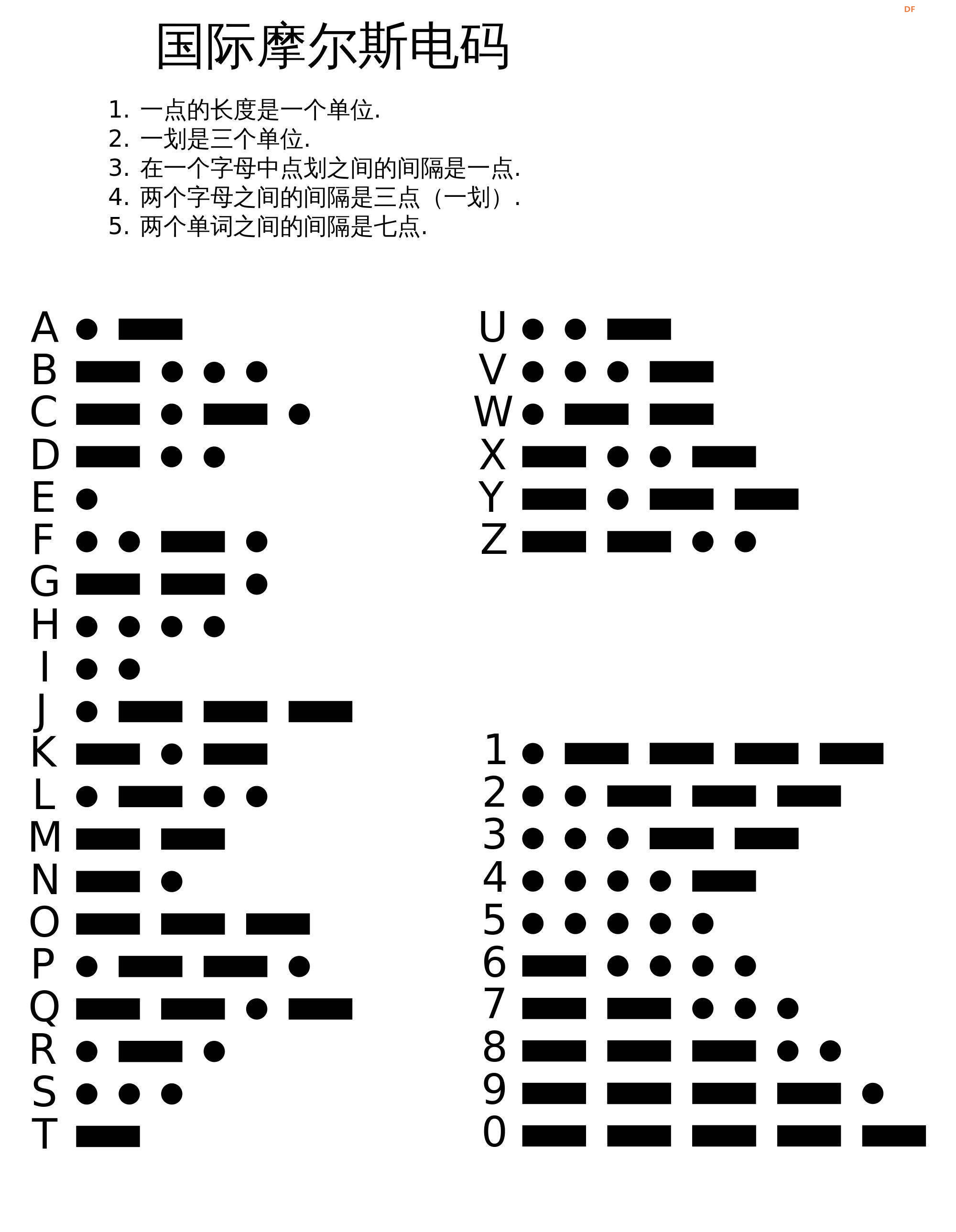 编程启蒙 · 摩斯密码项目：用UNO板实现简单通信_image_3.webp