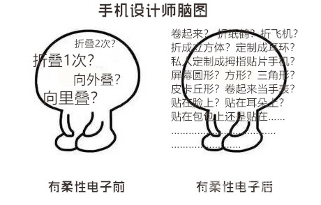 柔性电子皮肤技术：ElectroDermis · 未来人机交互新想象_image_3.webp