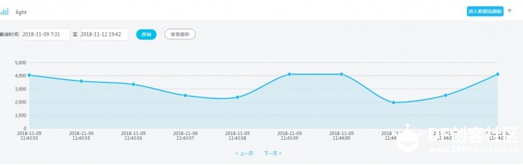STEM教育 · 掌控板物联网立冬光照时间测量_image_9.webp