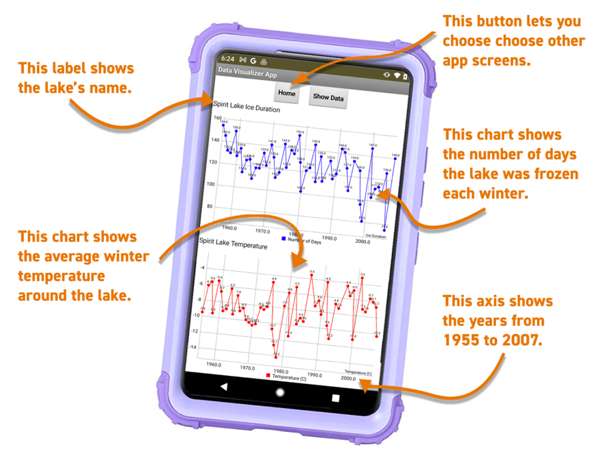 [教程]【App Inventor数据可视化】使用电子表格和图表