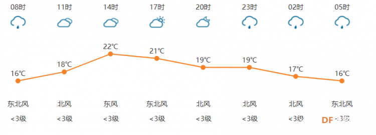 STEM教育 · TinkerNode智能农业大棚温湿度云端监控_image_33.webp
