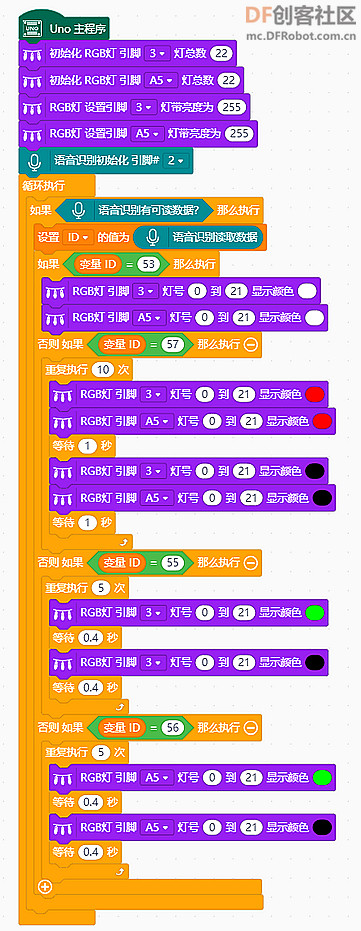 夜跑安全助手 · 夜行衣：语音控制的转向灯_image_9.webp