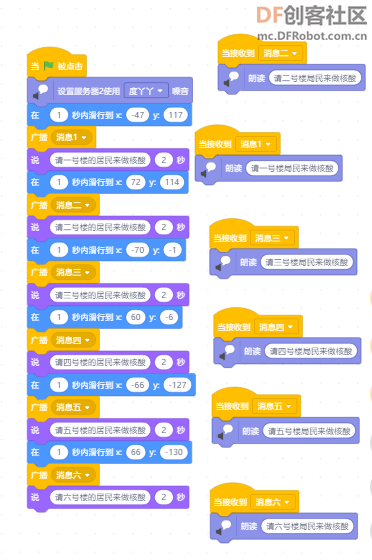 STEM教育 · 核酸检测模拟项目：从背景到代码_image_15.webp