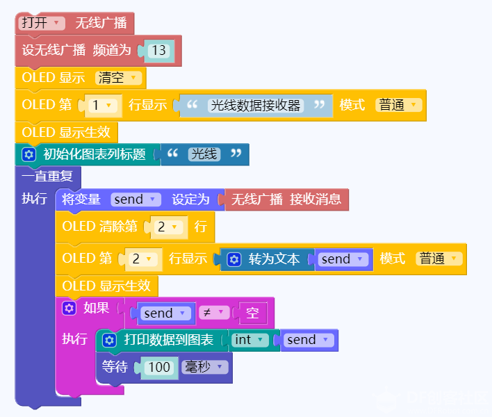 双掌控板离线与实时广播接收 · 掌控科学探究_image_3.webp
