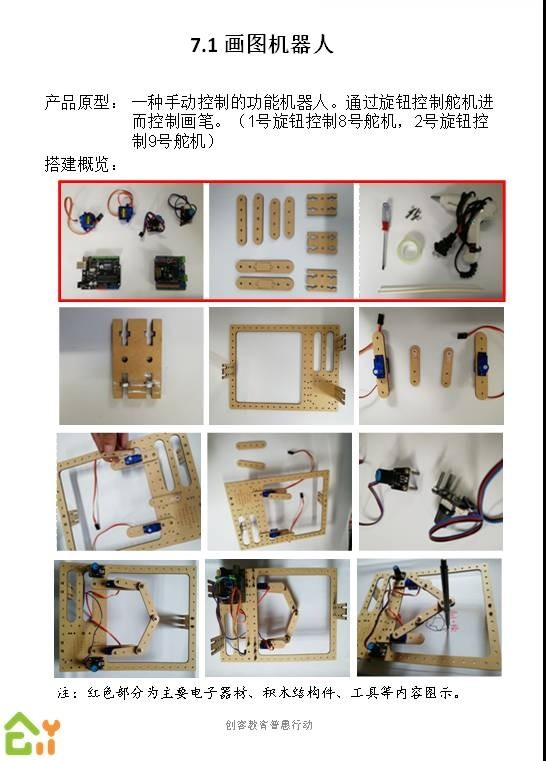 STEM教育 · Laserblock提高组Ardublock篇_image_3.webp