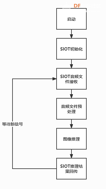 STEM教育 · 行空板K10语音识别项目_image_15.webp