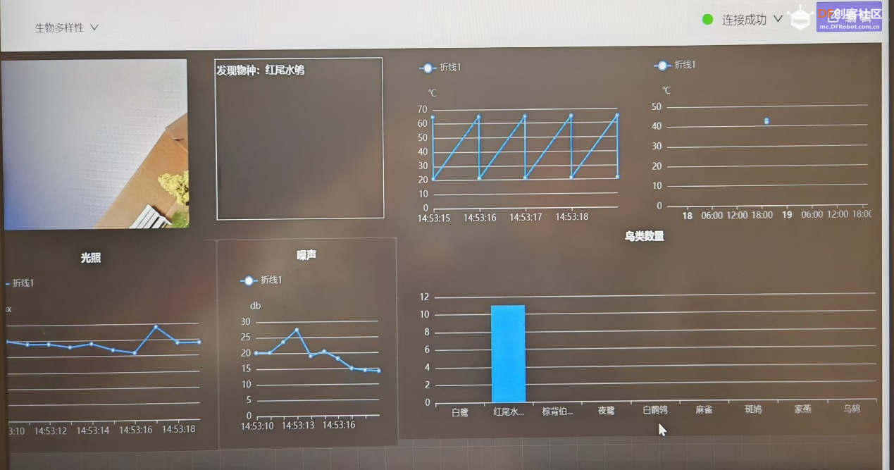 STEM教育 · 行空板M10生物多样性监测系统_image_51.webp