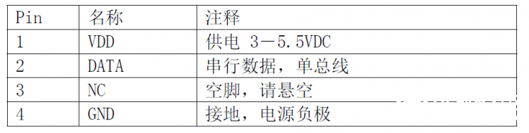 DHT11温度传感器 · 室内温湿度监测与报警_image_6.webp