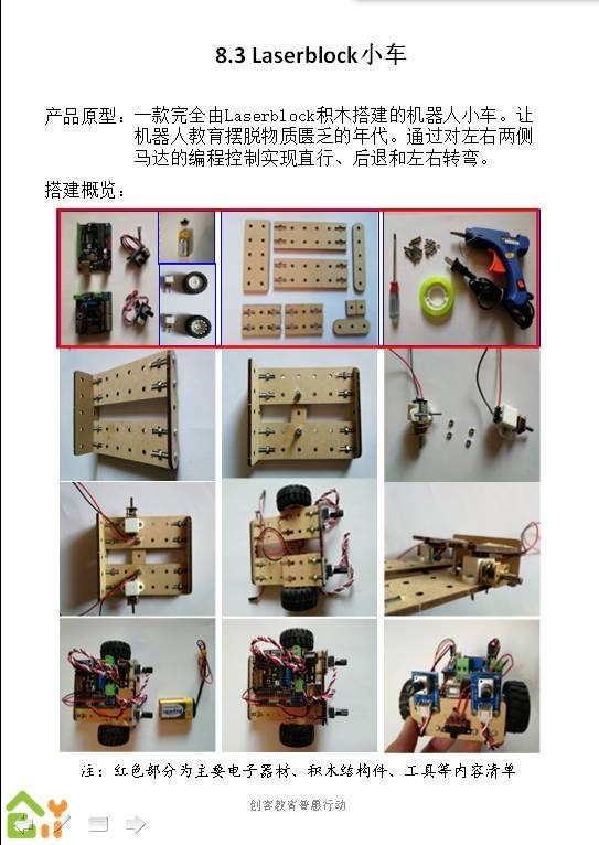 STEM教育 · Laserblock提高组Ardublock篇_image_33.webp