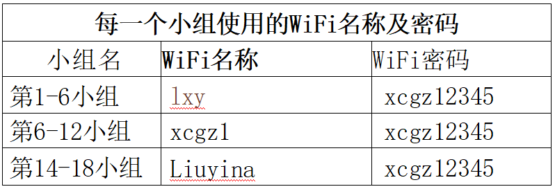 行空板K10 · 故障排查指南_image_27.webp