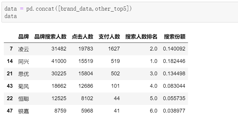 树莓派 · 用树莓派给智能手机发送推送通知_image_117.webp
