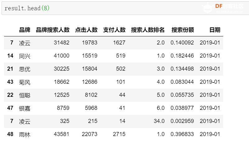 树莓派 · 用树莓派给智能手机发送推送通知_image_120.webp