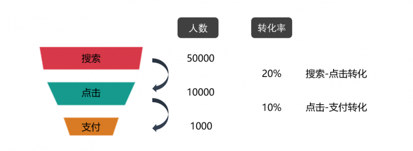 树莓派 · 用树莓派给智能手机发送推送通知_image_123.webp