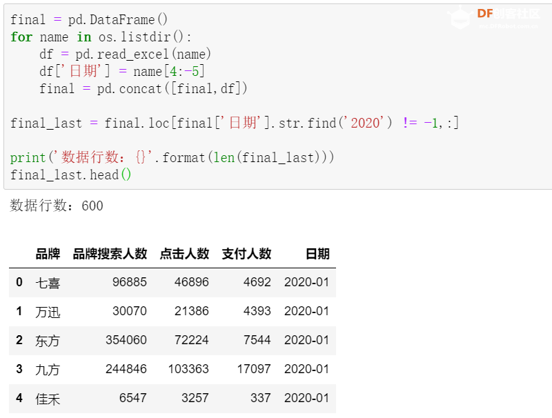 树莓派 · 用树莓派给智能手机发送推送通知_image_126.webp