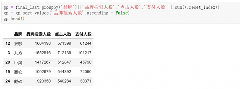 树莓派 · 用树莓派给智能手机发送推送通知_image_129.webp
