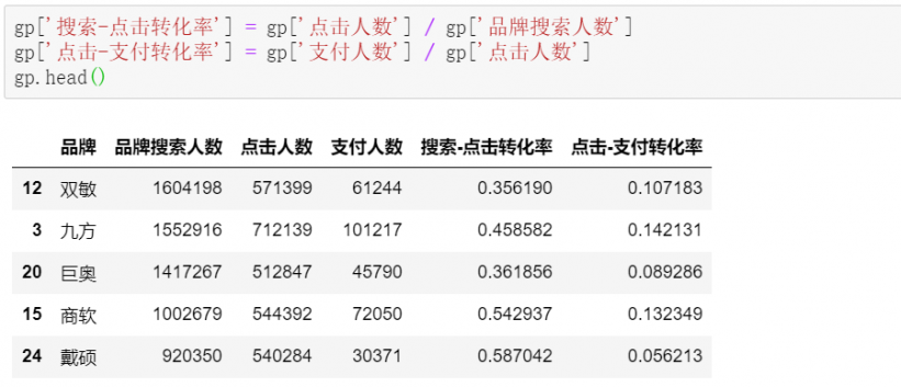 树莓派 · 用树莓派给智能手机发送推送通知_image_132.webp