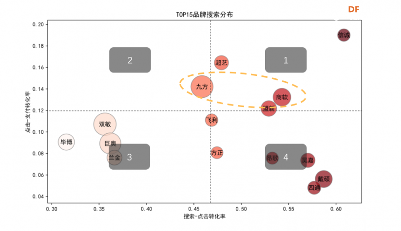 树莓派 · 用树莓派给智能手机发送推送通知_image_135.webp