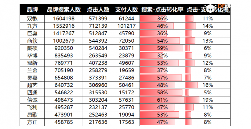树莓派 · 用树莓派给智能手机发送推送通知_image_138.webp