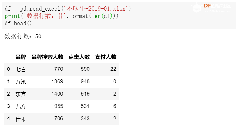 树莓派 · 用树莓派给智能手机发送推送通知_image_96.webp