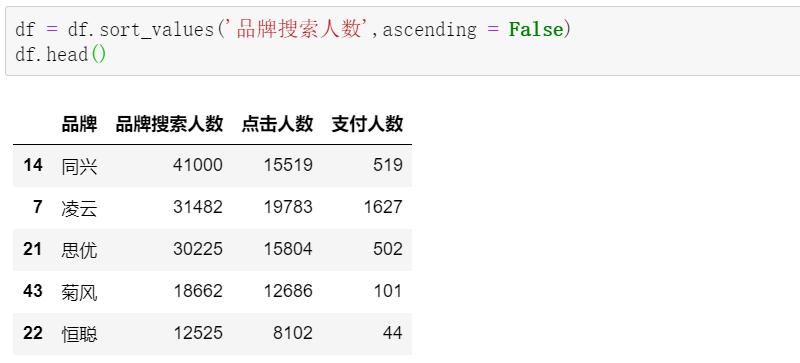 树莓派 · 用树莓派给智能手机发送推送通知_image_99.webp