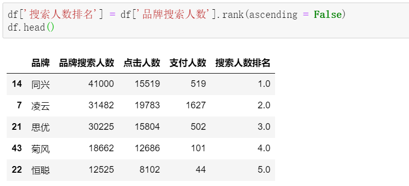 树莓派 · 用树莓派给智能手机发送推送通知_image_102.webp