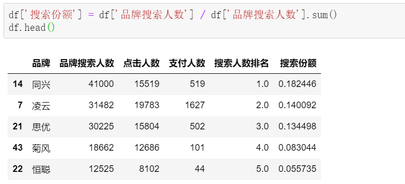 树莓派 · 用树莓派给智能手机发送推送通知_image_105.webp