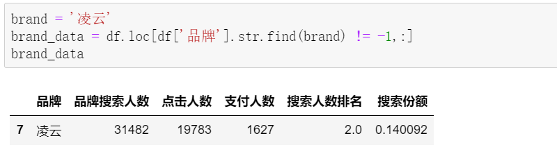 树莓派 · 用树莓派给智能手机发送推送通知_image_111.webp