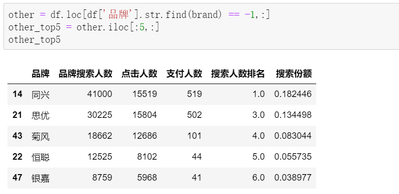树莓派 · 用树莓派给智能手机发送推送通知_image_114.webp