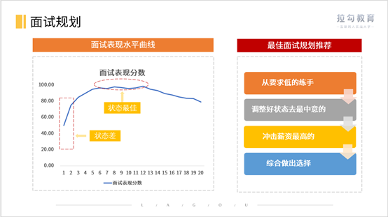 树莓派 · 用树莓派给智能手机发送推送通知_image_84.webp