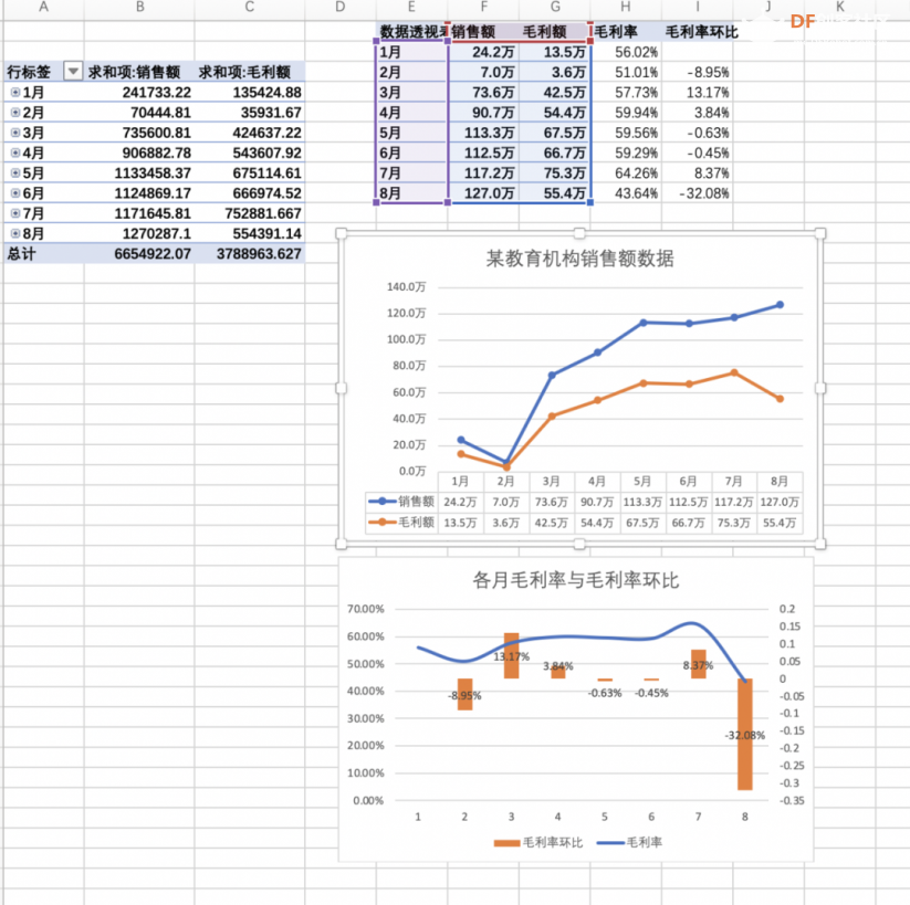 树莓派 · 用树莓派给智能手机发送推送通知_image_63.webp