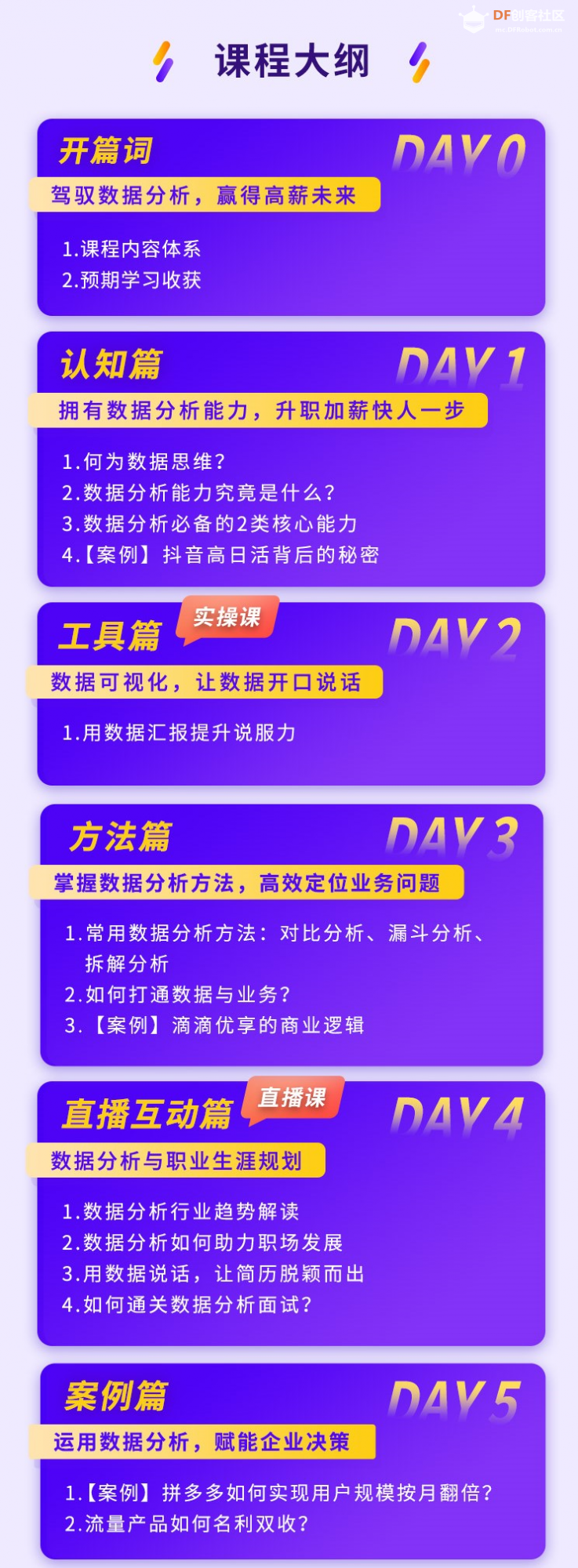树莓派 · 用树莓派给智能手机发送推送通知_image_72.webp