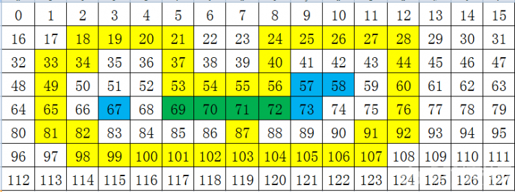 掌控板 · 推箱子游戏编程_image_3.webp