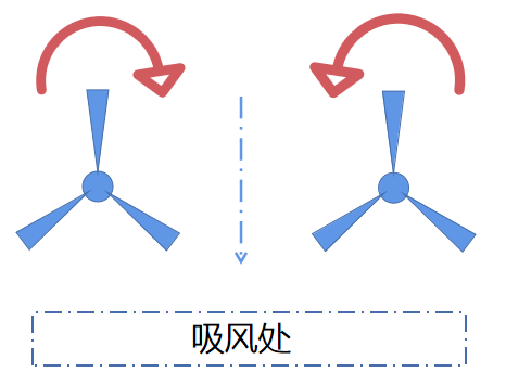 Arduino+Mixly · 扫地机器人DIY教程_image_3.webp