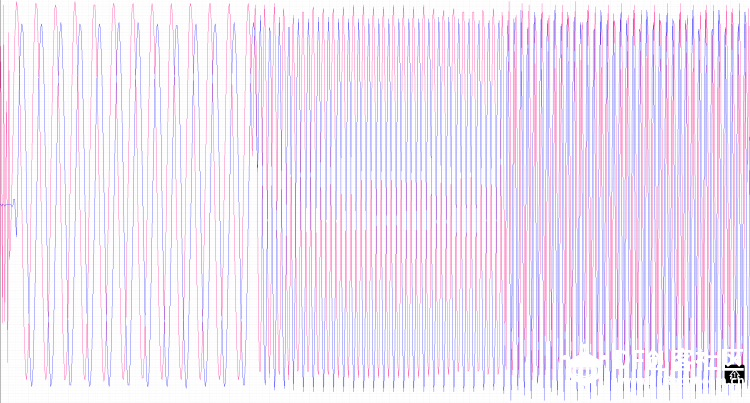基于micropython的FIR滤波器（一）· 数字信号处理_image_3.webp
