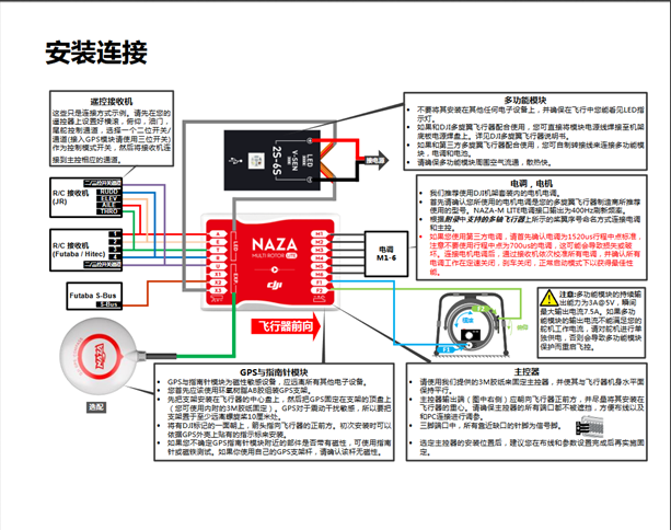 DIY无人机组装教程 · 从零开始制作你的第一架无人机_image_3.webp