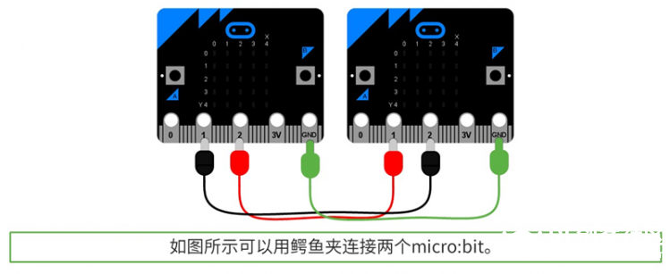 STEM教育 · microbit板相互通讯小电话_image_3.webp