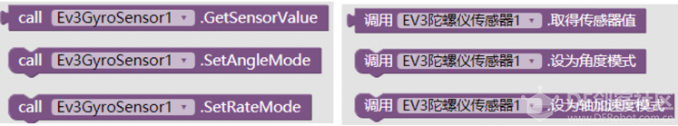 AppInventor + 乐高Ev3技术文档 · 机器人编程_image_3.webp