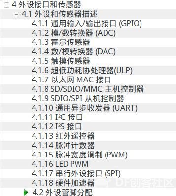 实时环境监测系统搭建：ESP32与阿里云IoT连接教程_image_3.webp