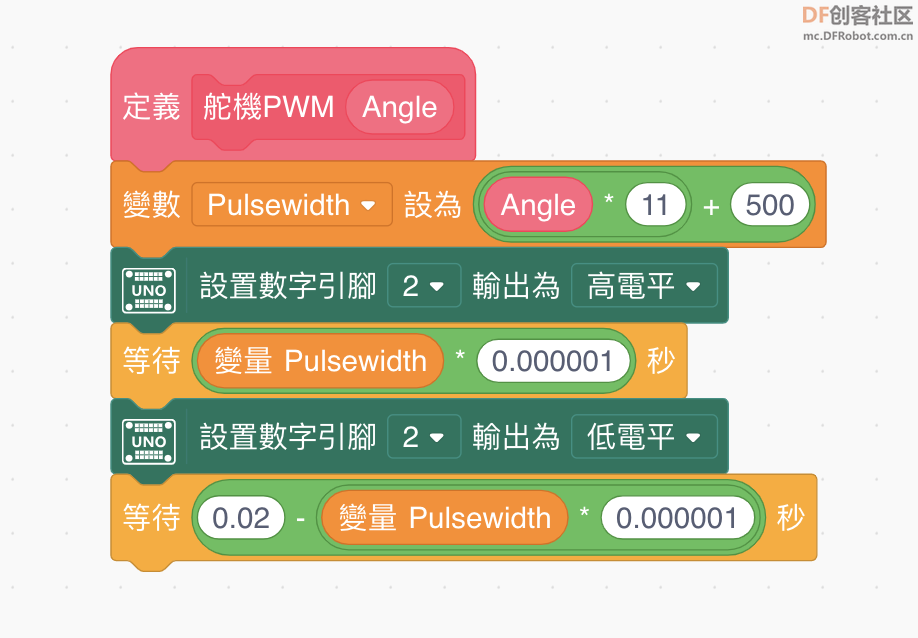 STEM教育 · 使用Mind+模拟产生PWM信号控制舵机_image_3.webp