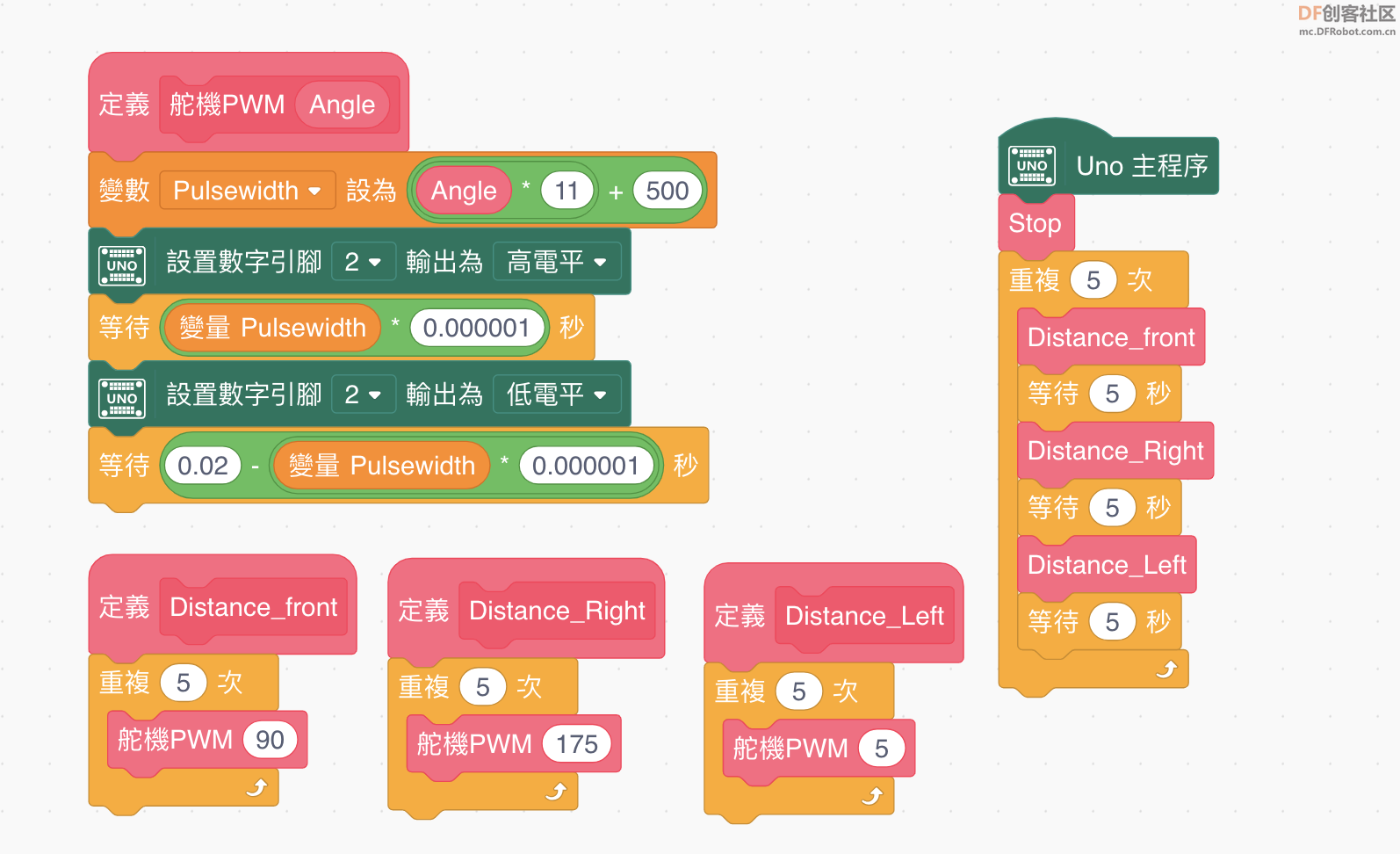 STEM教育 · 使用Mind+模拟产生PWM信号控制舵机_image_6.webp