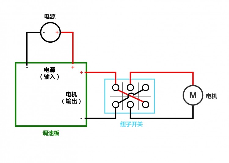 儿童科学实验 · 倒挂的蜘蛛人_image_9.webp