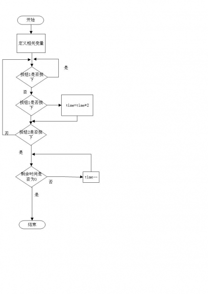 STEM教育 · 自定义时间的延时风扇制作教程_image_3.webp